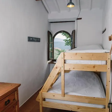 Casa Lorenzo 別荘 パニカーレ