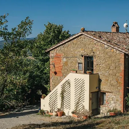 Casa Lorenzo