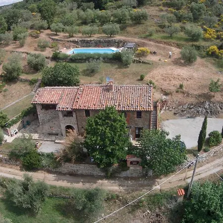 Casa Lorenzo * Panicale